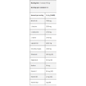 GOLD BCAA 2:1:1 BY KEVIN LEVRONE