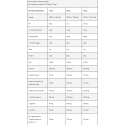 ANABOLIC MASS 7 KG