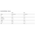DELICIOUS WHEY PROTEIN 908g