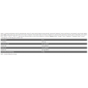L-CARNITINE 125000 1L LEVRONE WELLNESS SERIES