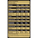 ANABOLIC TEST