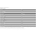 SUPER IMMUNITY BOOSTER 270 G